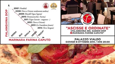 Pizza & Falanghina del Sannio Dop a Palazzo Vialdo